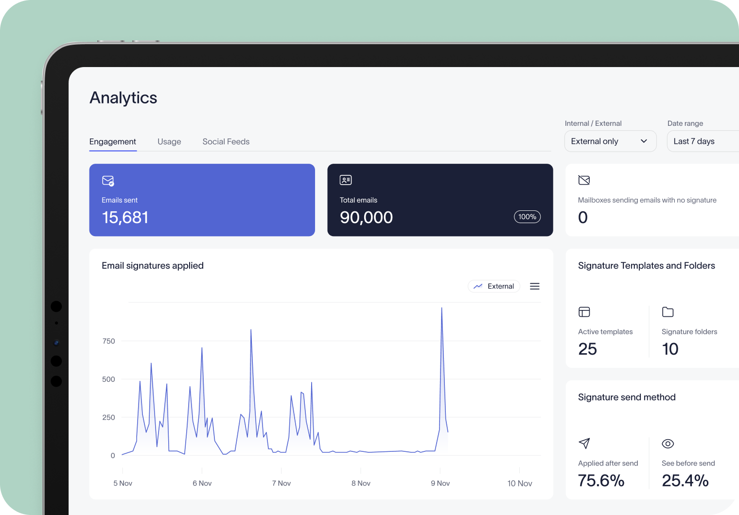 analytics in an email signature platform
