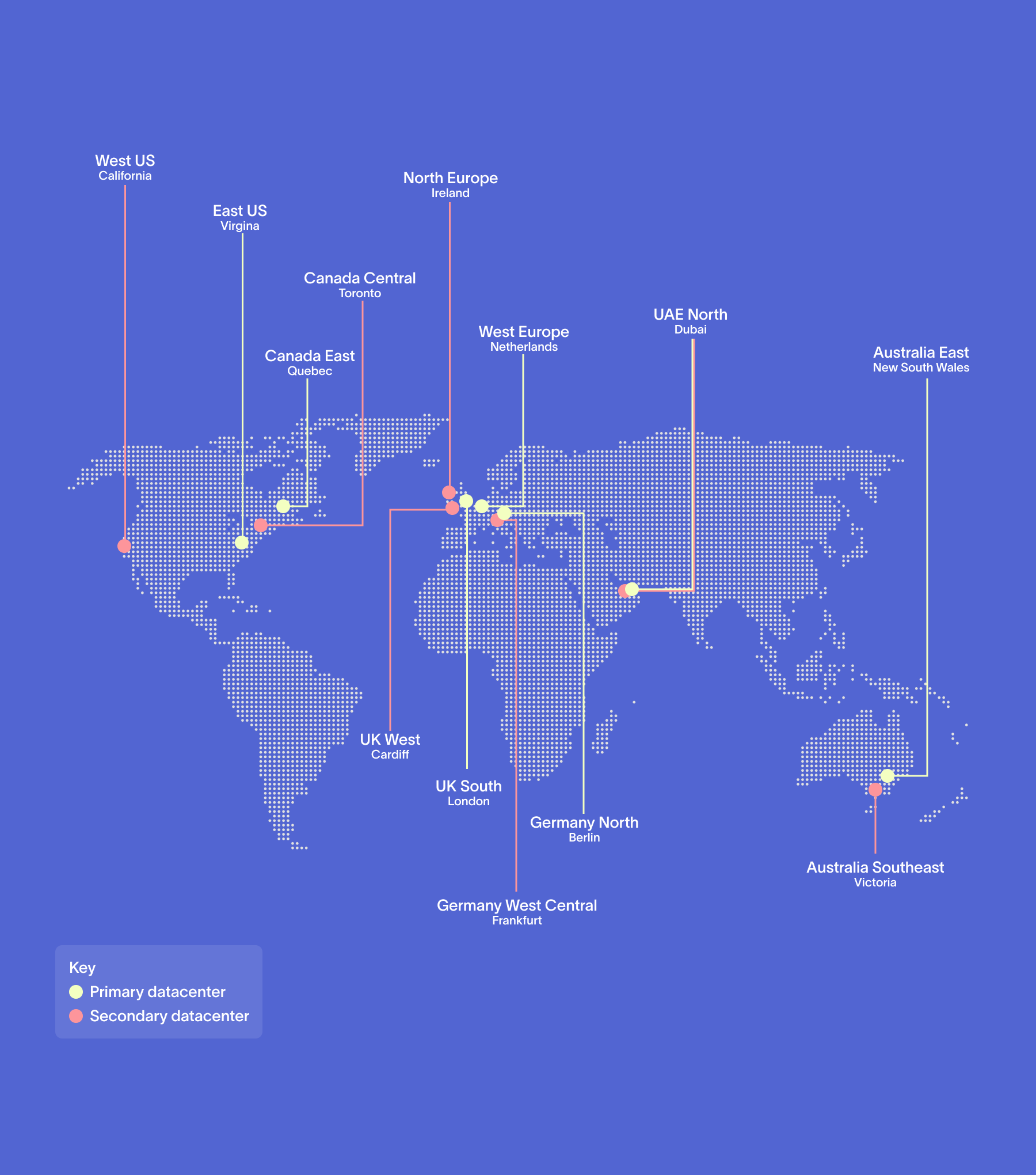 exclaimer microsoft azure datacenter locations