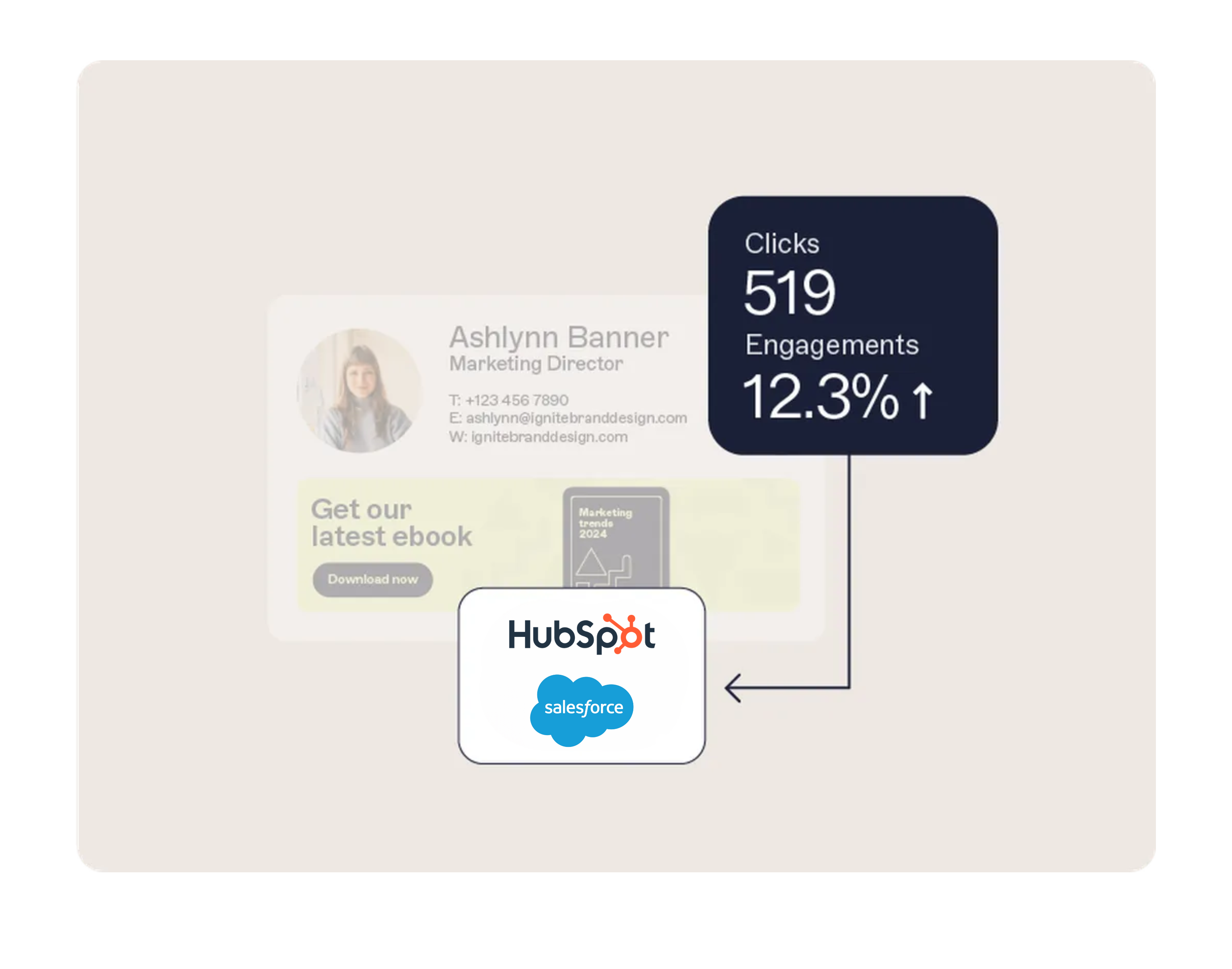 Graphic showing clicks and engagement data