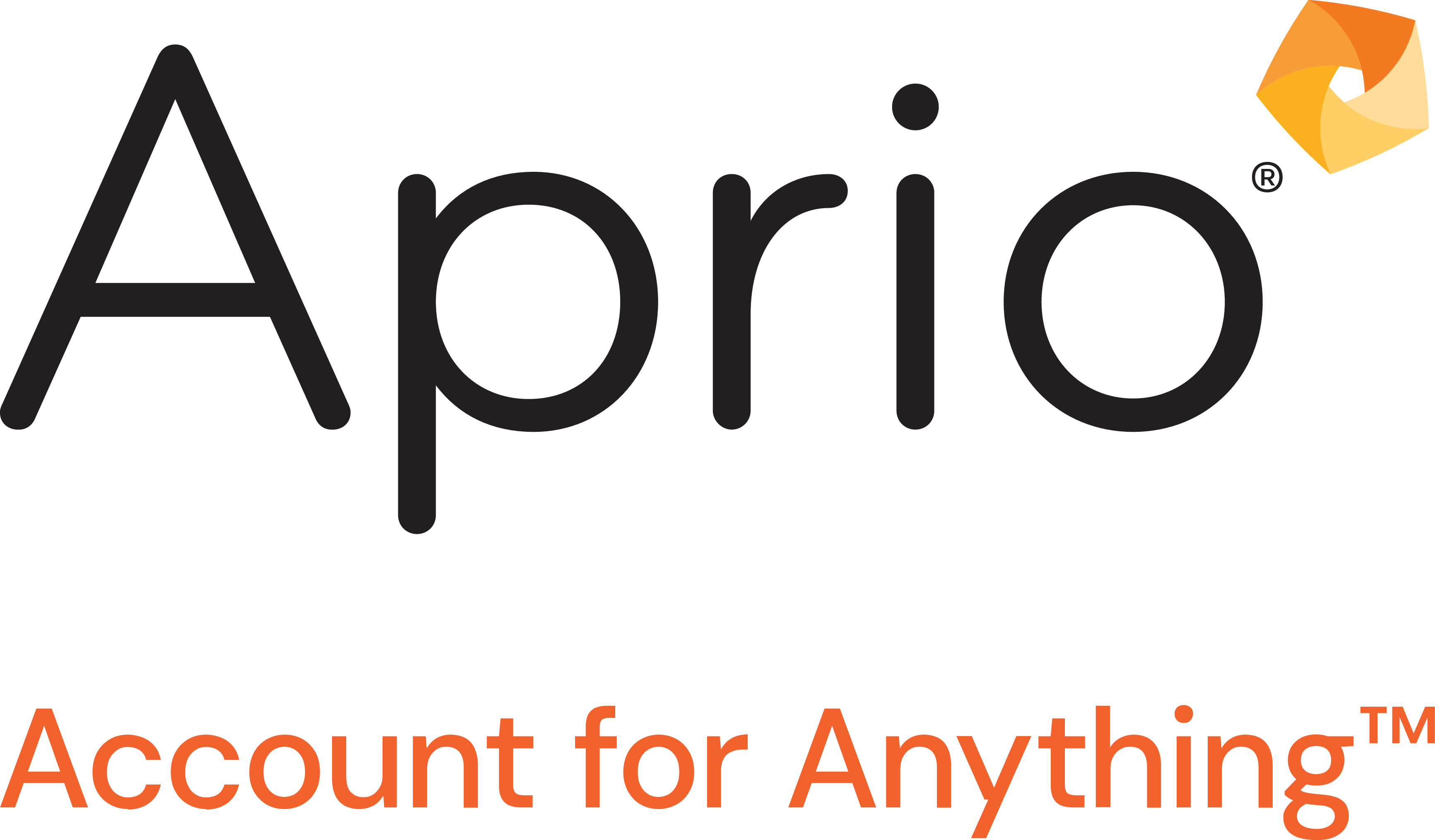 Aprio Account for Anything logo