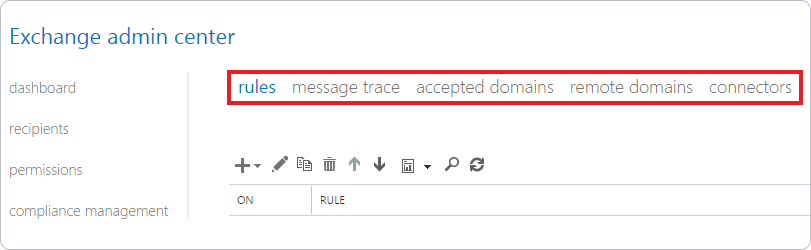 The Exchange admin center mail flow page