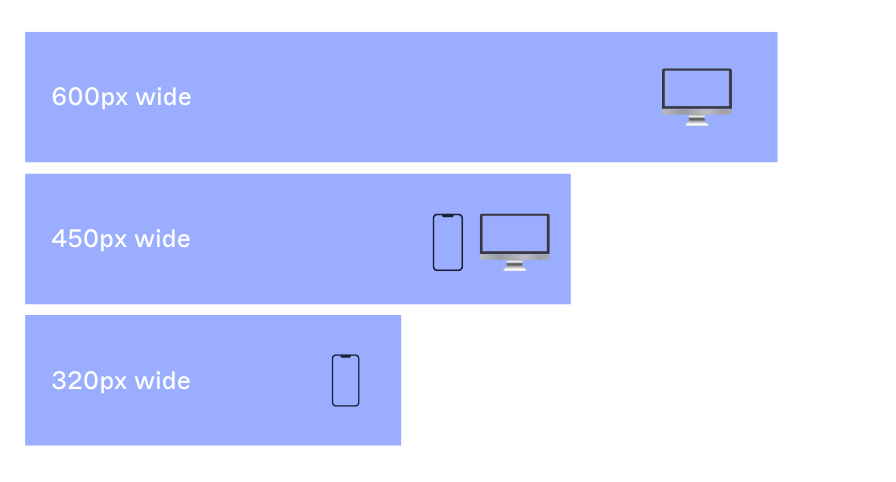 dimensions de taille de signature email